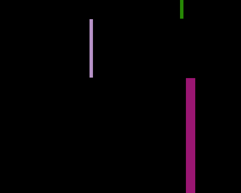 clock gif